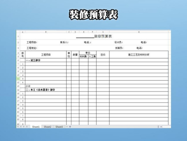 为什么设计不肯让业主在签约前带走预算表？