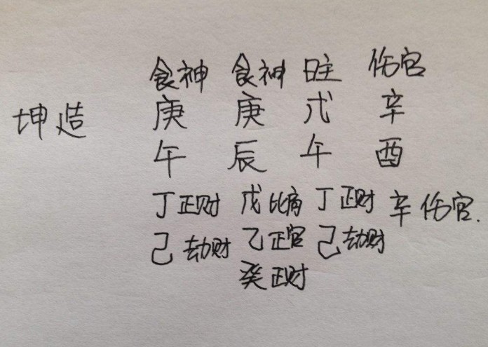 如何利用风水招来桃花运呢？